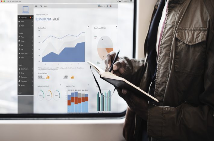 Simülasyonlu eğitimde öğrenme transferi için ön–son, davranış ve 30-60-90 verilerini gösteren analitik panel